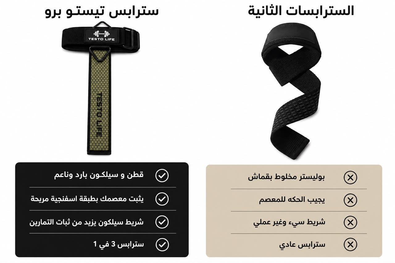 سترابس تيستو برو